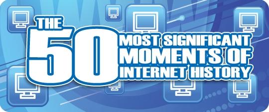 50 dates clés de l’histoire Internet
