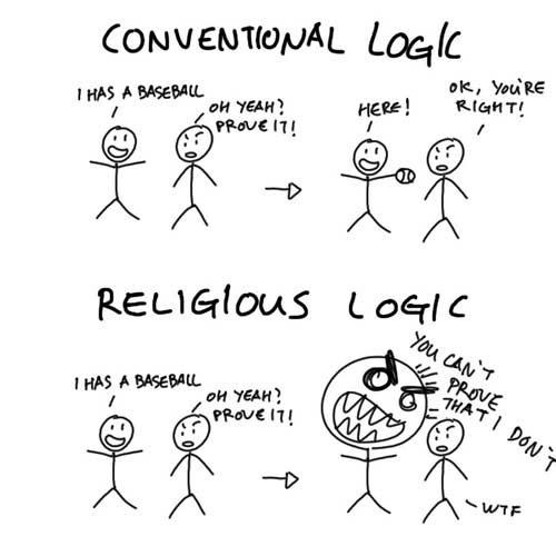 Religious logic