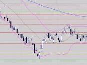 Fallait opter pour faiblesse