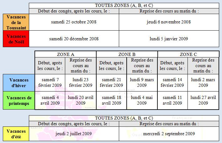 Calendrier des vacances scolaires 2008-2009 en Lorraine et autres zones