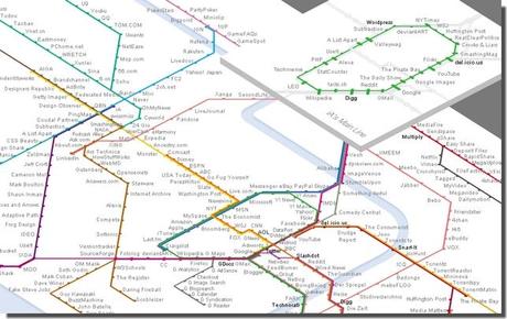 cartographie web 2.0