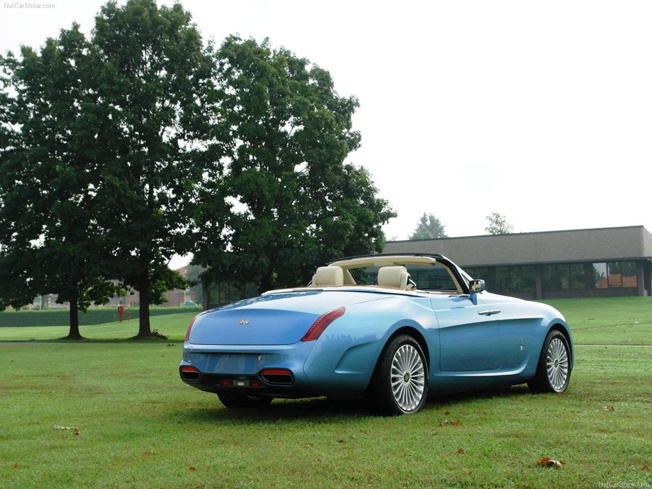 Rolls-Royce, Pininfarina Hyperion.