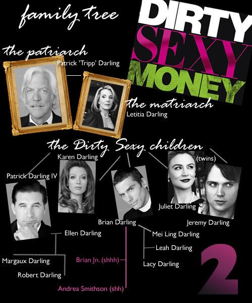 [critique] Dirty Sexy Money S02E01
