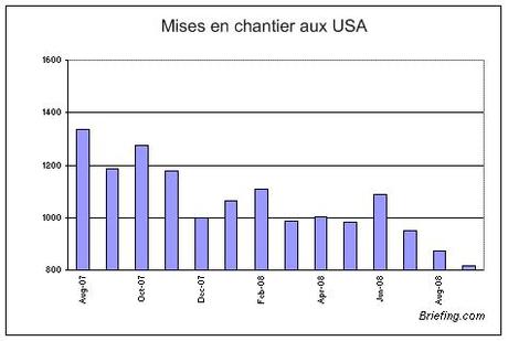 Bourse : week-end politique en perspective