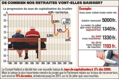 Chuis pas c..., Chuis suisse !!!