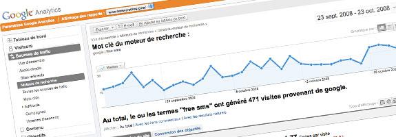 Nouvelles fonctionnalités pour Google Analitycs