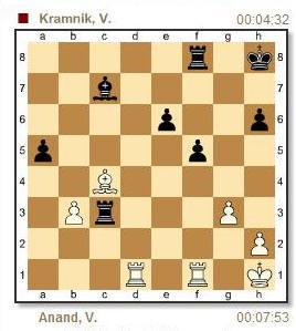 La position de la 9ème partie d'échecs entre Anand et Kramnik après 34.Fc4