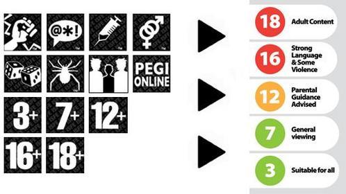 Nouveaux logos de classification