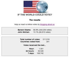 If_the_world_could_vote
