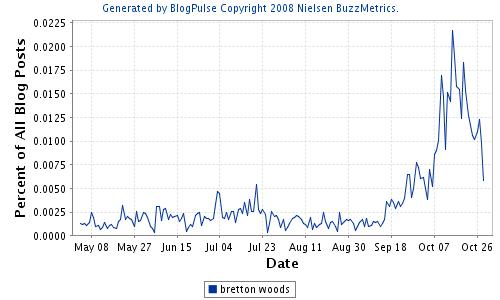 Un nouveau Bretton Woods ?