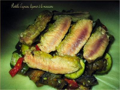 Image Hosted by ImageShack.us