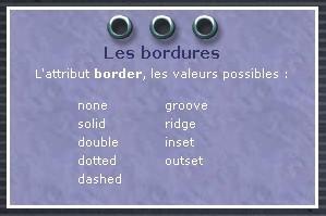L'attribut border (bordure)