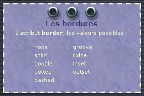 L'attribut border (bordure)