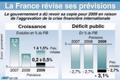 Enfin la prise de conscience
