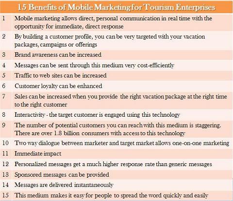 Mobile marketing: applications concrètes secteur touristique