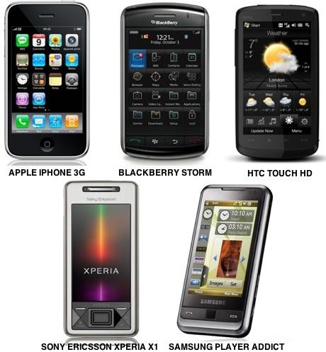 Quel smartphone tactile Noël