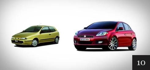 Great Redesigns | Function Design Blog | Fiat Bravo