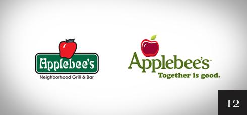 Great Redesigns | Function Design Blog | Applebee's