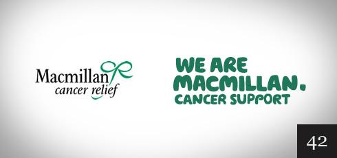 Great Redesigns | Function Design Blog | Macmillan