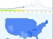 Google traque grippe