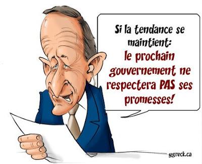 La pensée magique au service de la politique