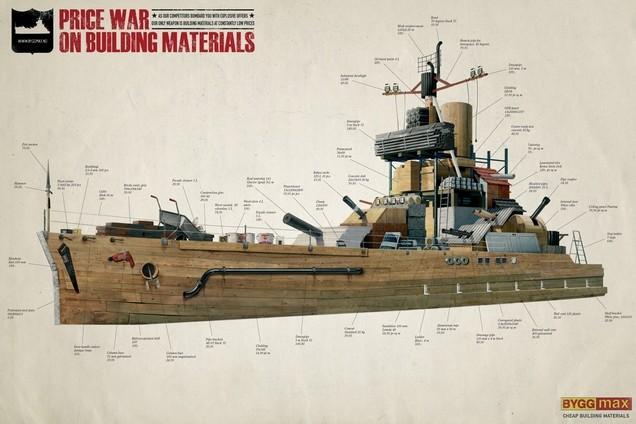 publicité pour le bâtiment