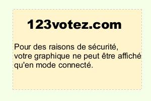 compte-sondages-resultats-graphique-resultats.php?idsondage=43673