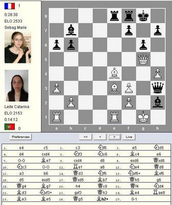 Jolie combinaison finale dans la partie d'échecs de Marie Sebag