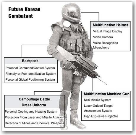 Les soldats coréens joueront à Halo
