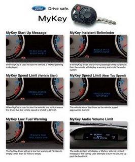 papa, prêtes voiture