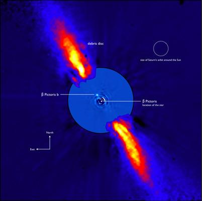 Létoile Beta Pictoris, son disque de poussières et la planète géante découverte