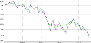 Le chiffre du jour : 46.000