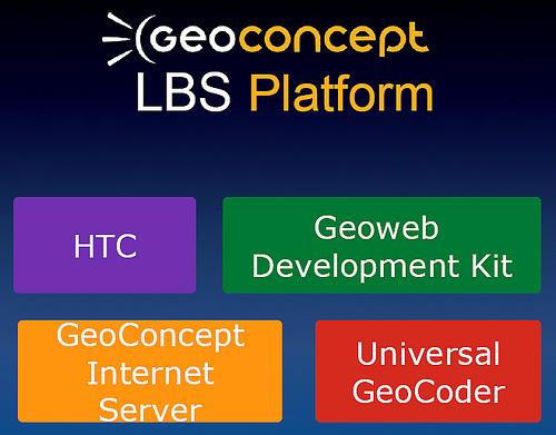 Geoconcept LBS Platform