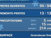 conditions stations québécoises votre iPhone