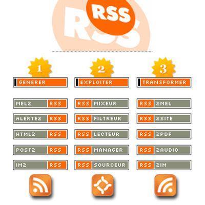 Matrice de services autour du RSS