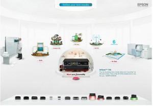 Epson - calculate your Epsonality