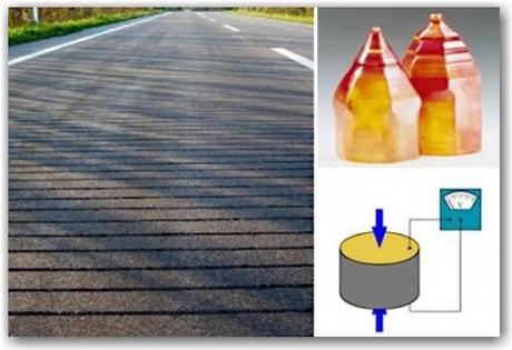 energie-route-roads03 Des routes génératrices d’électricité