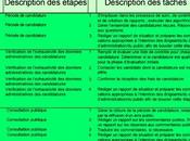 Noms domaine nouvelles extensions 2009