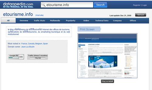 Pour trouver toutes les informations sur un site Internet  À Découvrir