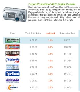 Get Cash Back from Live Search on Canon Powershot Digital Camera 