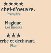 Two Lovers actuellement à l'affiche en Belgique