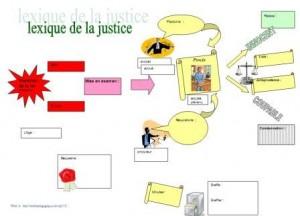 préparer lecture Colonel Chabert