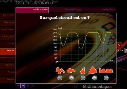 Mathématiques expérimentales