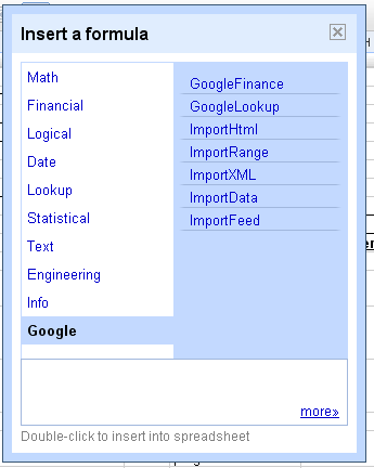 Google docs methods