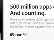 L’App Store dépasse millions téléchargements