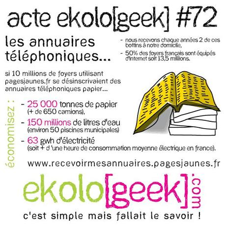 Acte ekolo[geek] #72