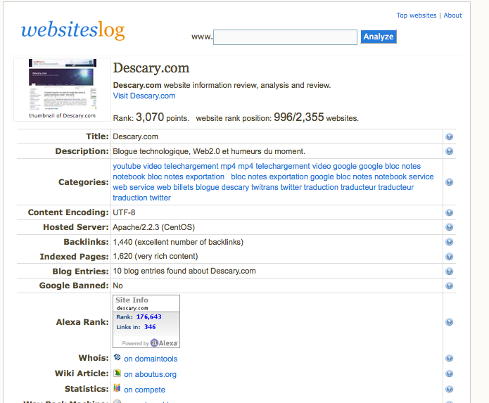 websiteslog Websiteslog, obtenez toutes les informations sur un nom de domaine