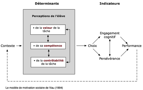 Je me forme...je m'informe...je suis en forme !?
