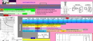 Conception des pièces plastiques
