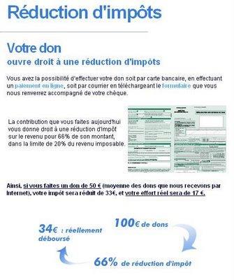 L'UMP donneuse de leçons budgétaires  ... fait la quête